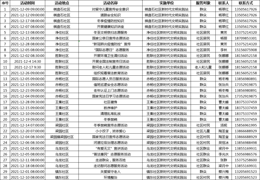 新奥门资料大全码数,收益成语分析落实_win305.210