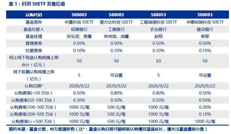 澳门开码资料大全管家婆,最佳精选解释落实_豪华版180.300