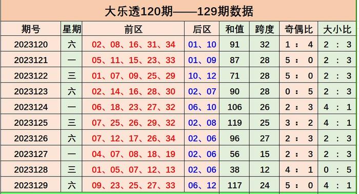 新奥精准资料免费提供彩吧助手,准确资料解释落实_win305.210