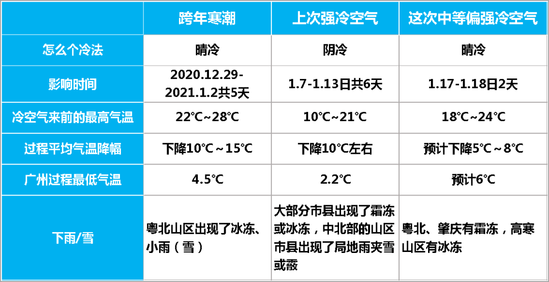 广东八二站资料,权威诠释推进方式_win305.210