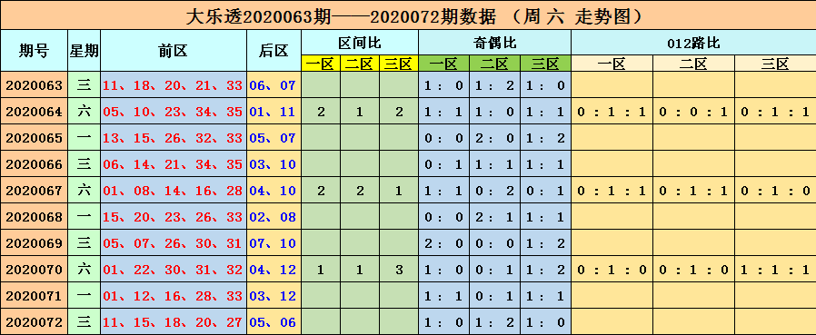 暝色透寒月华浅 第7页