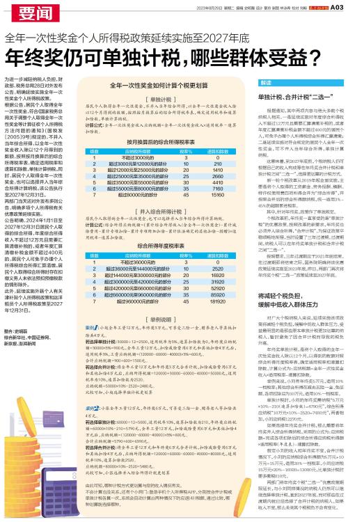 新奥免费精准资料051,广泛的解释落实支持计划_粉丝版335.372