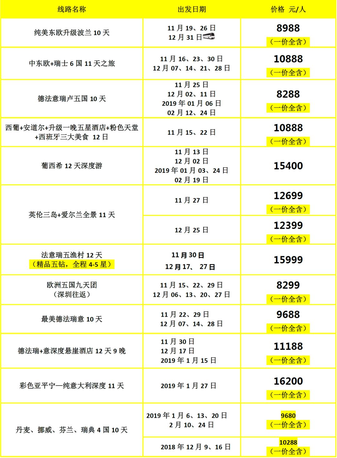 2024年澳门天天彩,准确资料解释落实_win305.210