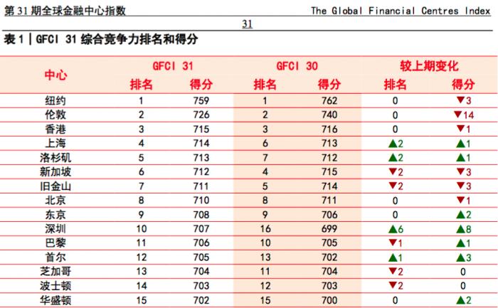 全香港最准最快的资料,连贯性执行方法评估_精英版201.123