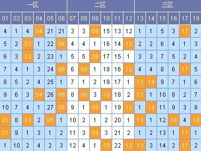 澳门三中三码精准100%,绝对经典解释落实_交互版3.688