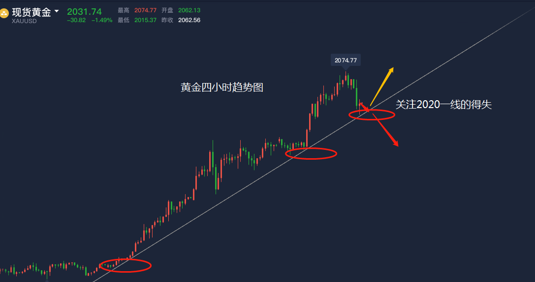 新澳门一码中精准一码免费中特,市场趋势方案实施_黄金版3.236