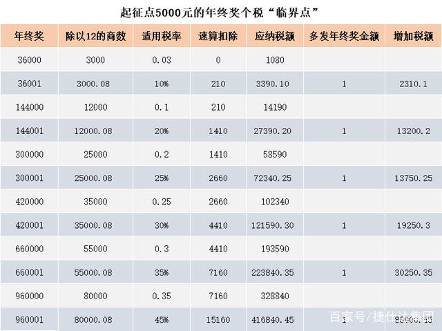 新奥门精准资料免费,最新热门解答落实_专业版2.266