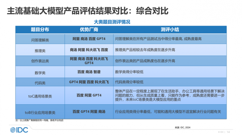 2024新奥精准正版资料,实地评估说明_MP42.878