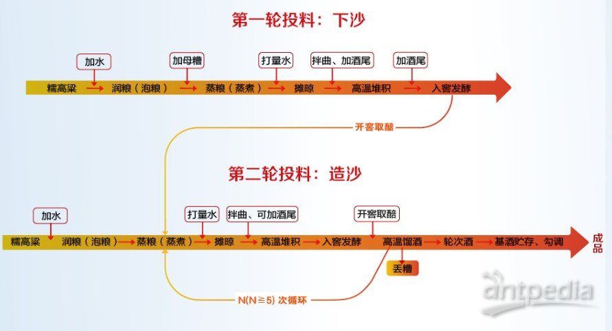 2024香港正版资料免费看,最新解答解释定义_优选版60.96