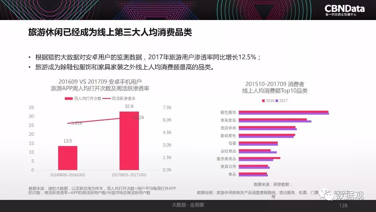 2024新澳正版资料,全面应用数据分析_PT78.395