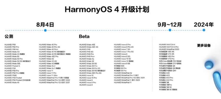 王中王论坛免费资料2024,实效性解读策略_HarmonyOS74.563