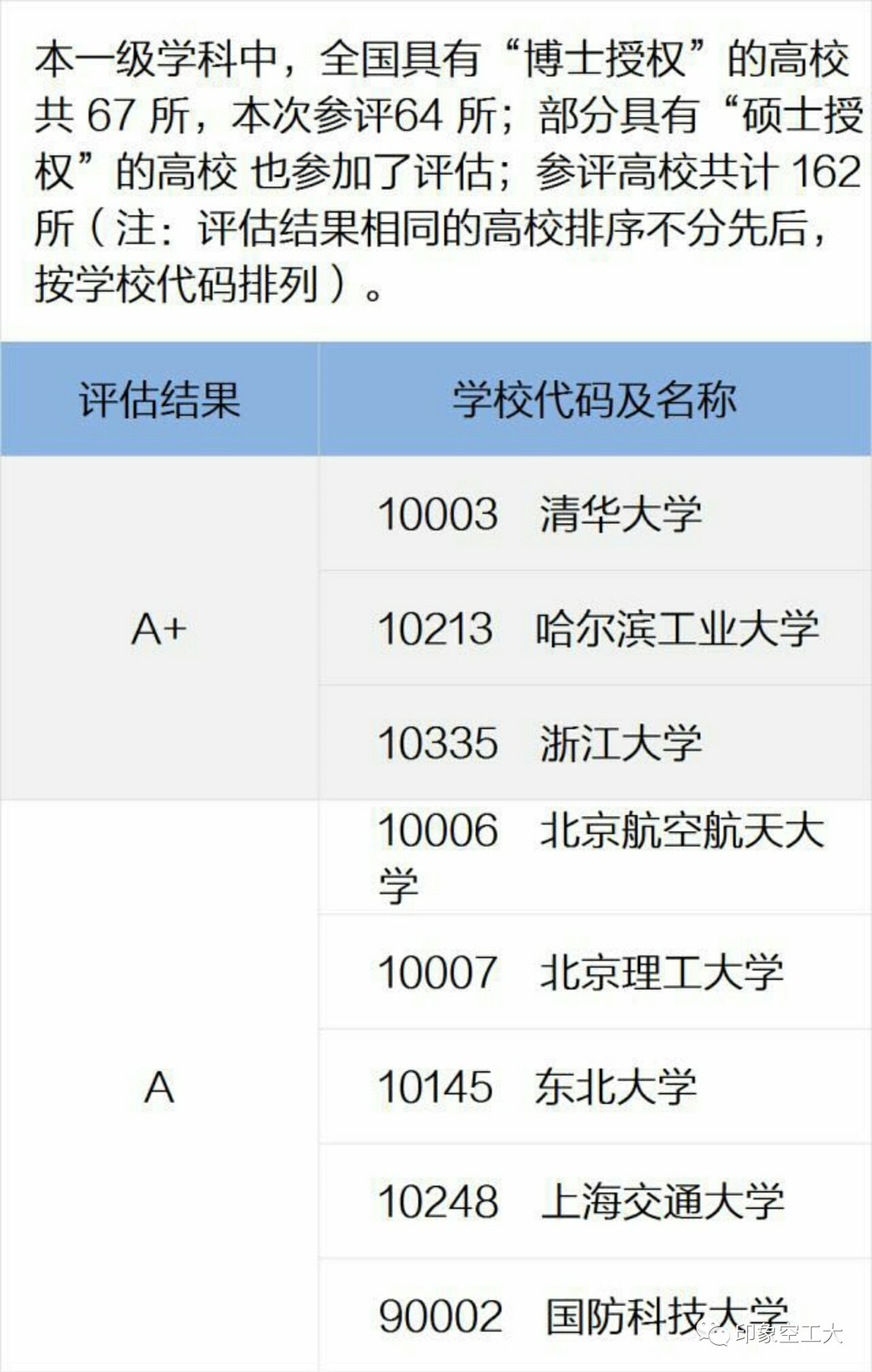 2024年澳门今晚开奖结果,前沿评估说明_专业款68.851