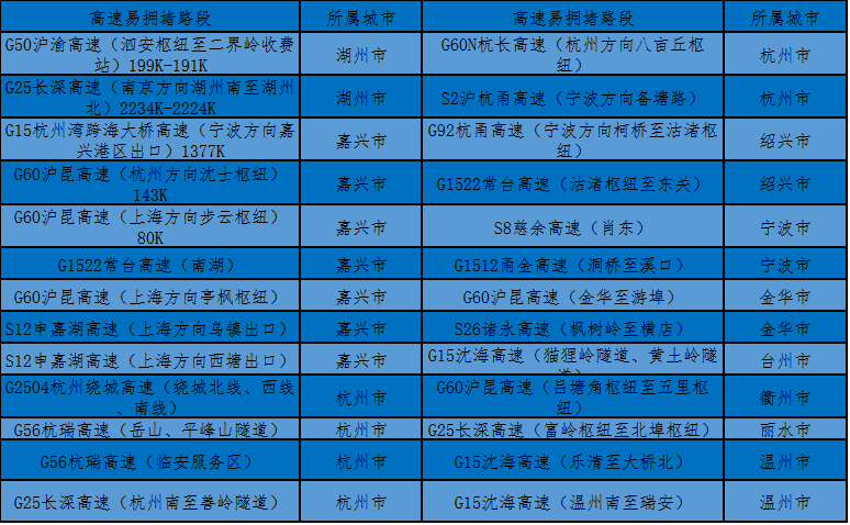 2024新奥精准资料免费,适用解析计划方案_WP版98.119