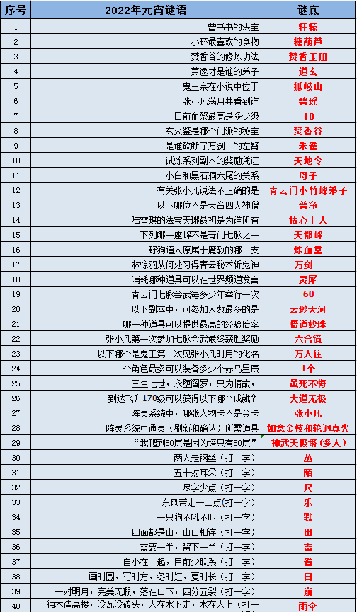 2024年12月 第1173页