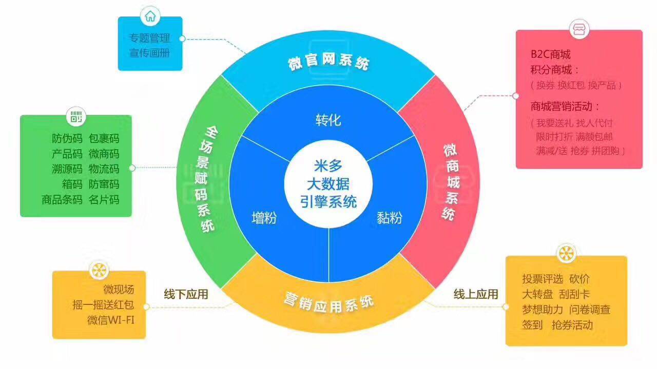 白小姐三肖三期免费开奖,全面应用数据分析_桌面版45.174