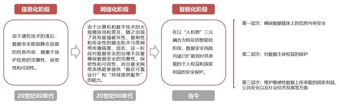 香港期期准资料大全,数据导向策略实施_Windows69.260