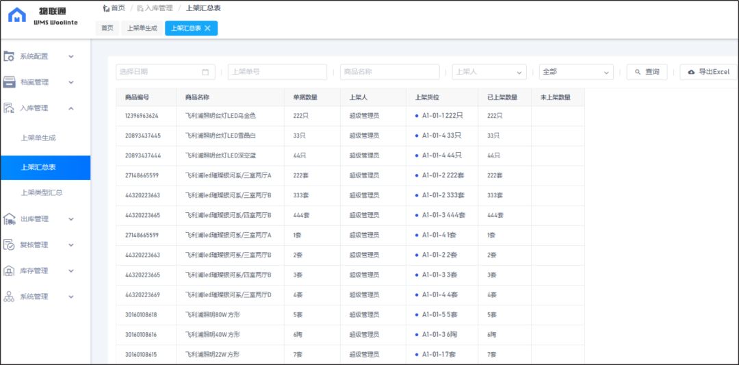 管家婆一码一肖一种大全,数据整合执行方案_PT48.37