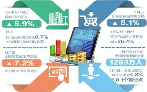 新奥精准免费资料提供,深层数据执行设计_战略版88.838