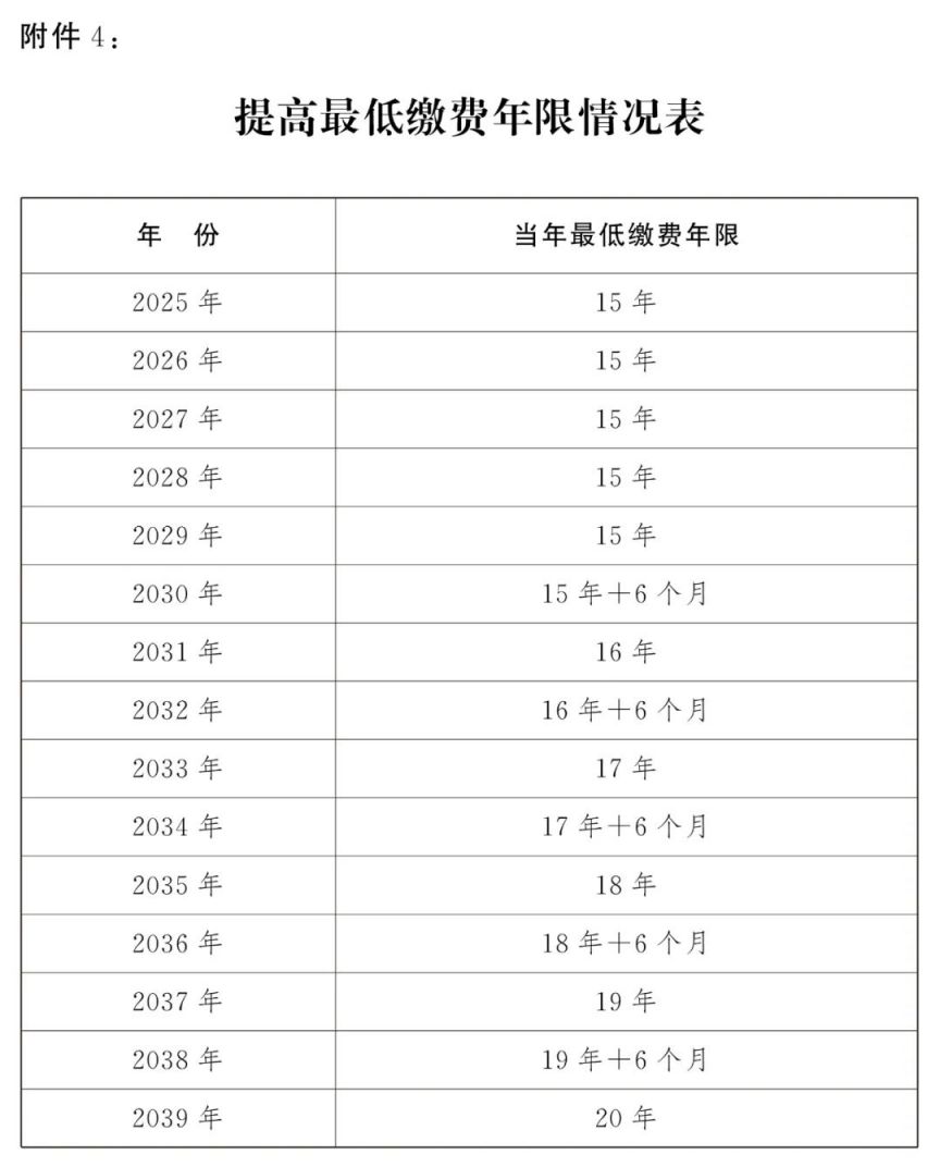 2024年正版资料全年免费,实践研究解释定义_PalmOS40.833