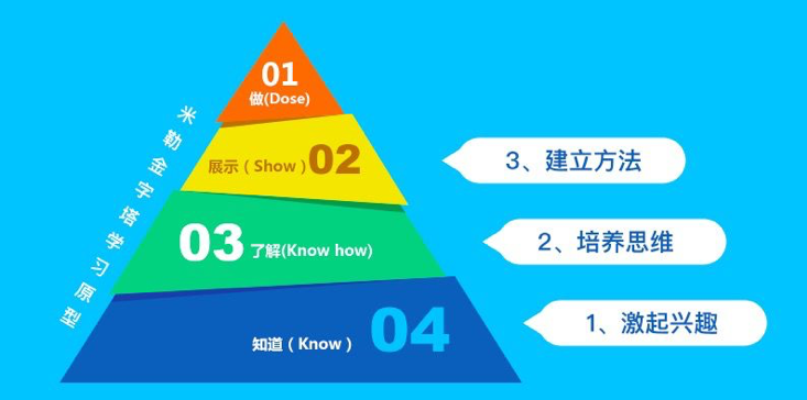 人最怕就是动了情i 第3页