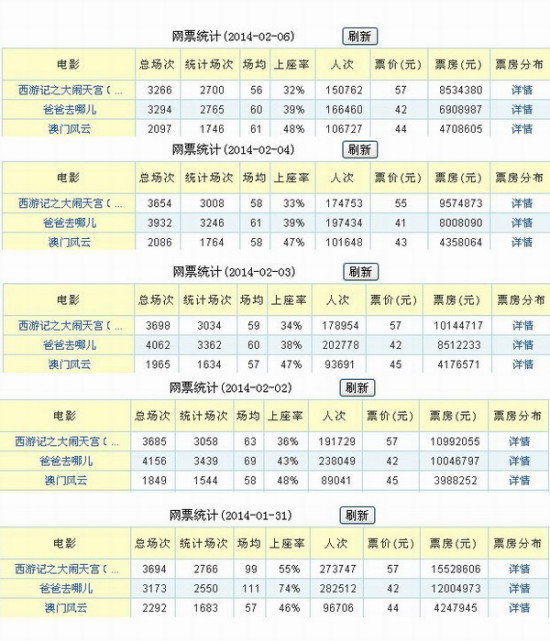 澳门天天彩资料免费正版大全,适用性计划解读_GT83.204