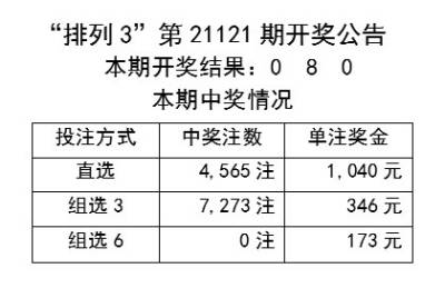 2024新澳今晚开奖号码139,数据执行驱动决策_战斗版78.216