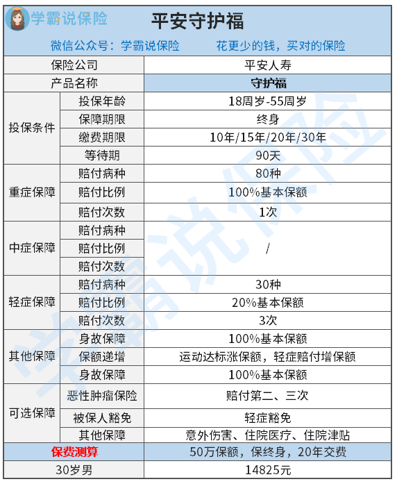 2024年香港正版资料免费大全,可靠解析评估_iShop89.499