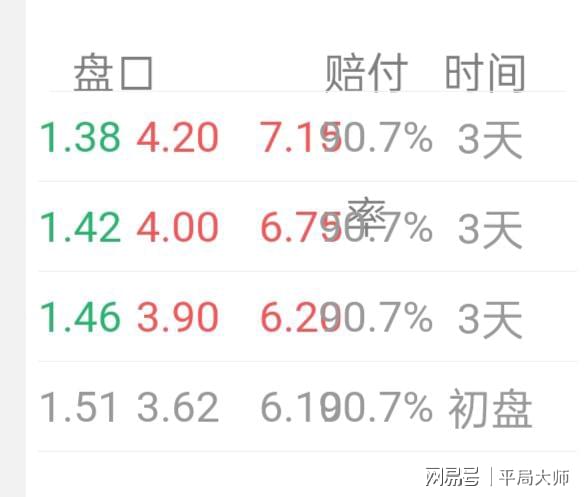 2024澳门天天开好彩大全开奖记录走势图,深入应用解析数据_XR44.239