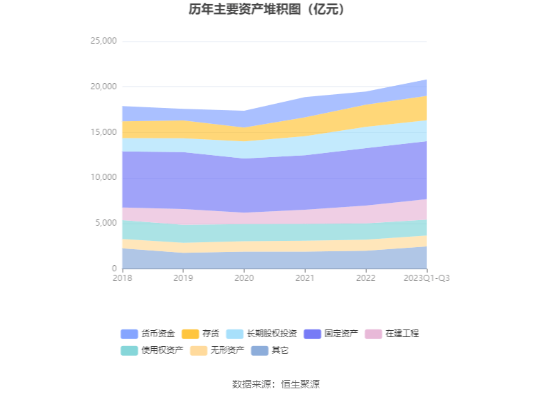 2023管家婆精准资料大全免费,创新性执行计划_运动版75.529