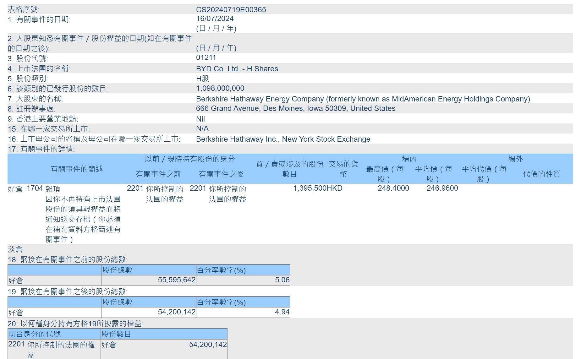 二四六香港资料期期准千附三险阻,快速设计问题计划_Harmony款26.48