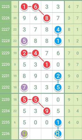 最准一肖一码一一孑中特,正确解答落实_粉丝款99.541