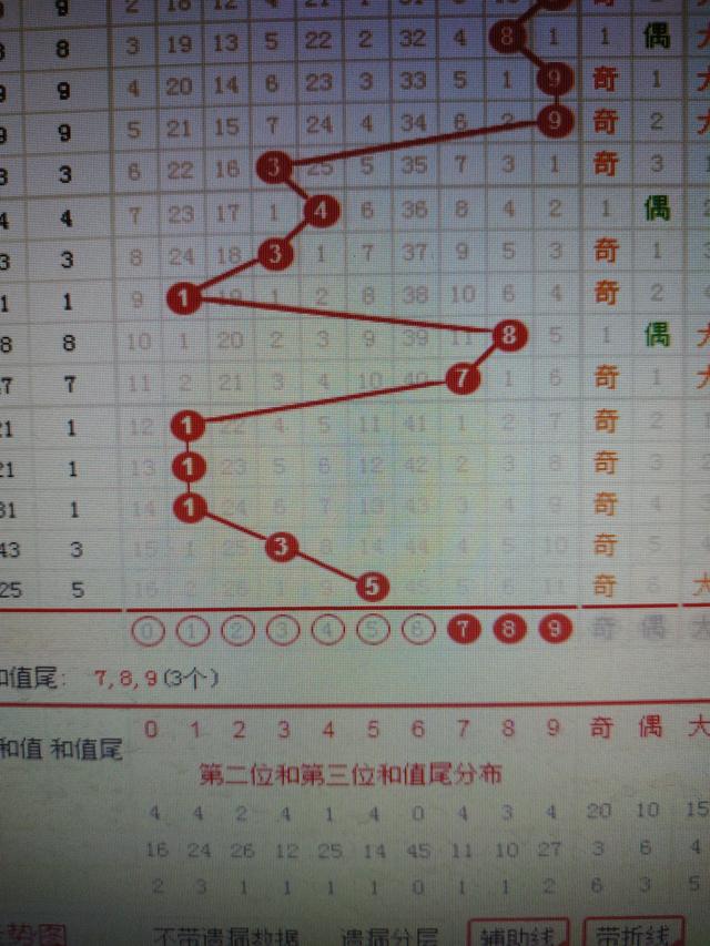 二四六管家婆期期准资料,效能解答解释落实_Prime80.292