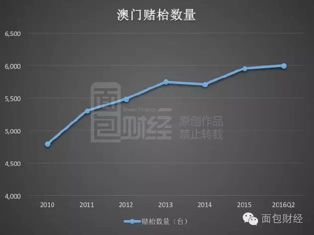 澳门内部最准资料澳门,统计评估解析说明_精装版77.531