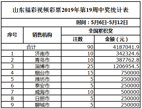 澳门天天彩期期精准单双波色,适用性方案解析_运动版18.517