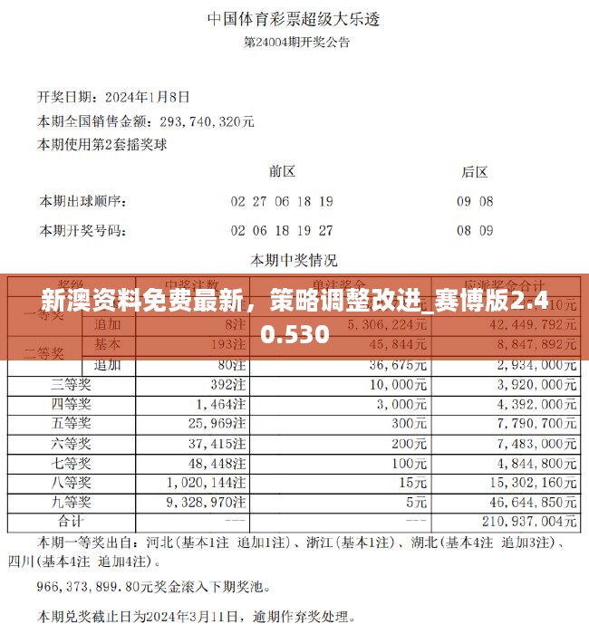 新澳2024正版资料免费公开,可靠执行计划策略_N版38.93.75