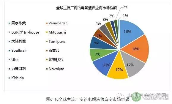 2024年明确取消城管,重要性解析方法_HarmonyOS16.251