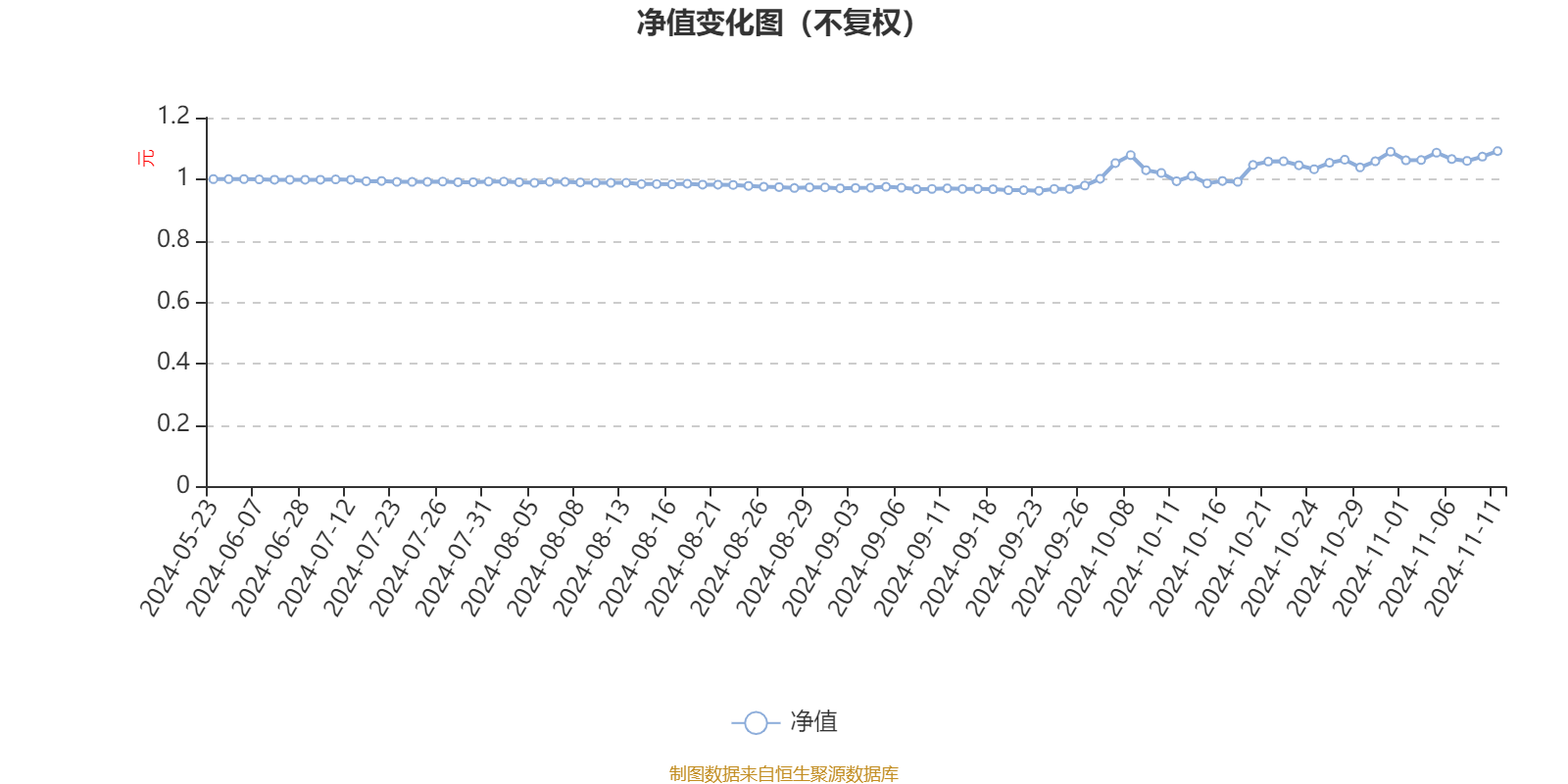 新奥2024今晚开奖结果,综合评估解析说明_精英款58.455