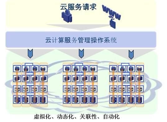 777778888精准跑狗,实地数据执行分析_升级版59.580