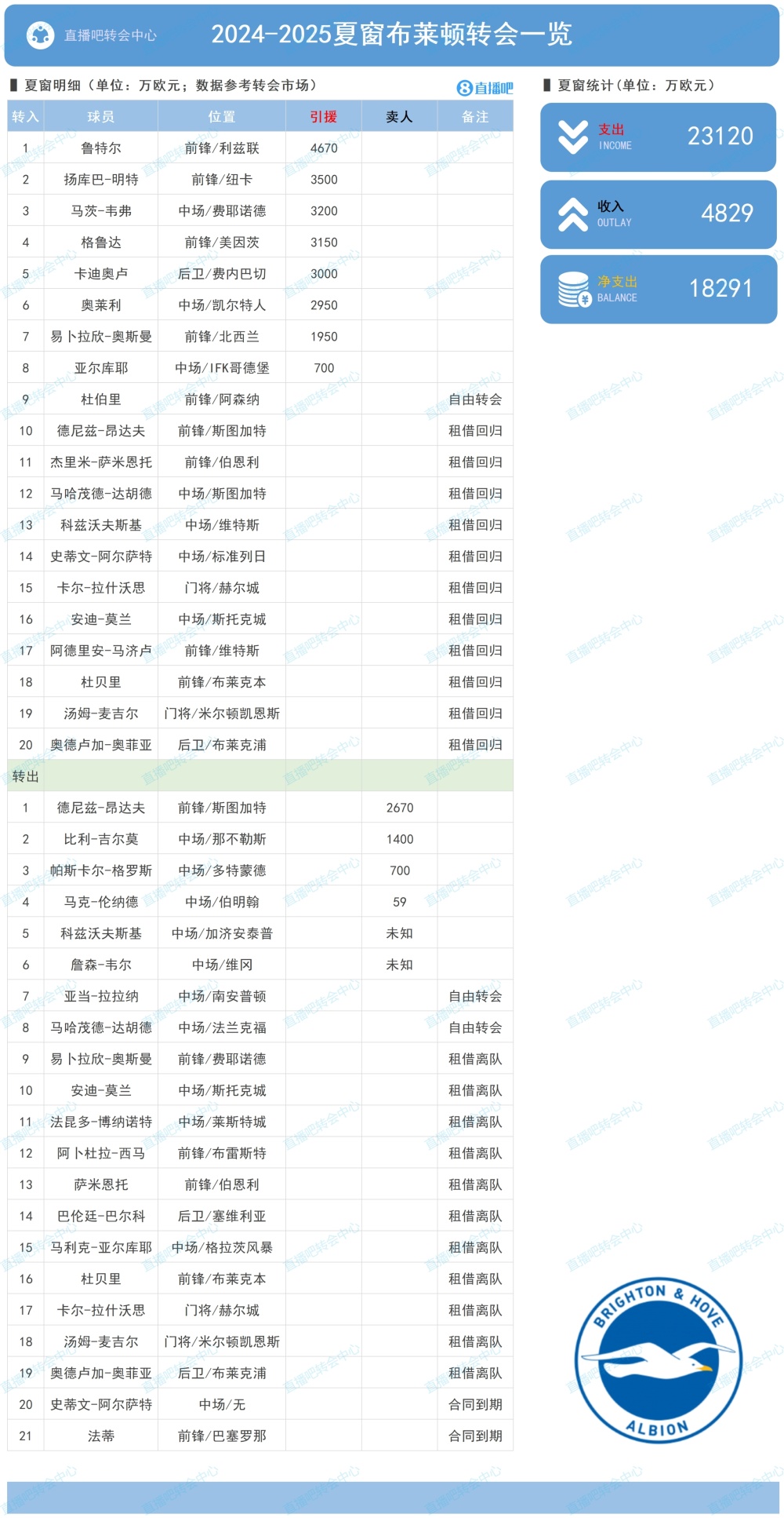 澳门六开奖结果2024开奖记录今晚直播,实地评估说明_36035.945