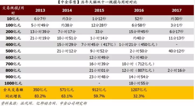 7777788888王中王开奖十记录网一,深层数据执行设计_粉丝款80.715