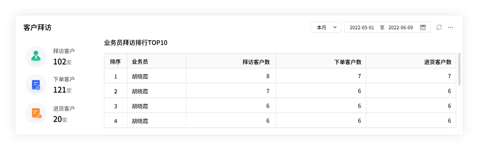 2024年管家婆一奖一特一中,深入解析策略数据_AR版59.780