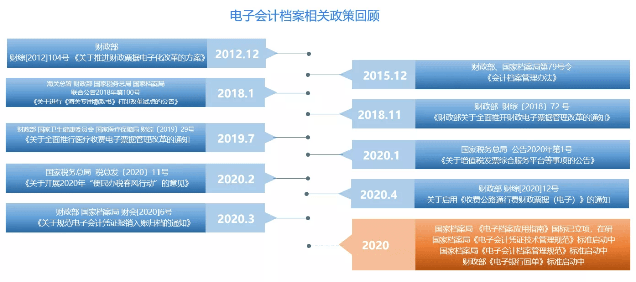 九零后丨寞情 第3页