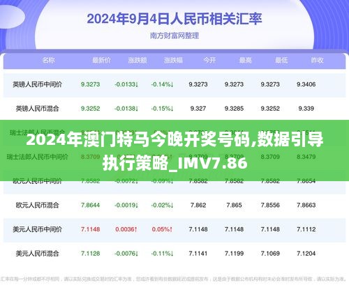 2024澳门特马今晚开什么,专家意见解析_OP85.739