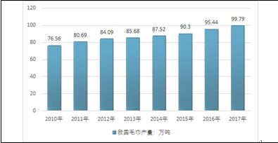 一码一肖一特一中,实地设计评估数据_旗舰版62.868