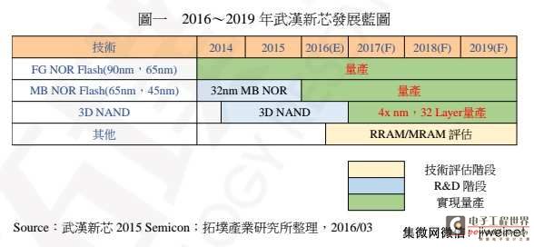 777788888新澳门开奖,现状分析解释定义_网页款33.136