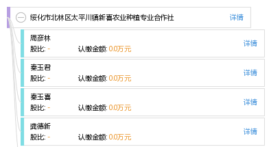 太平川镇农业园区领导团队引领农业新发展之路