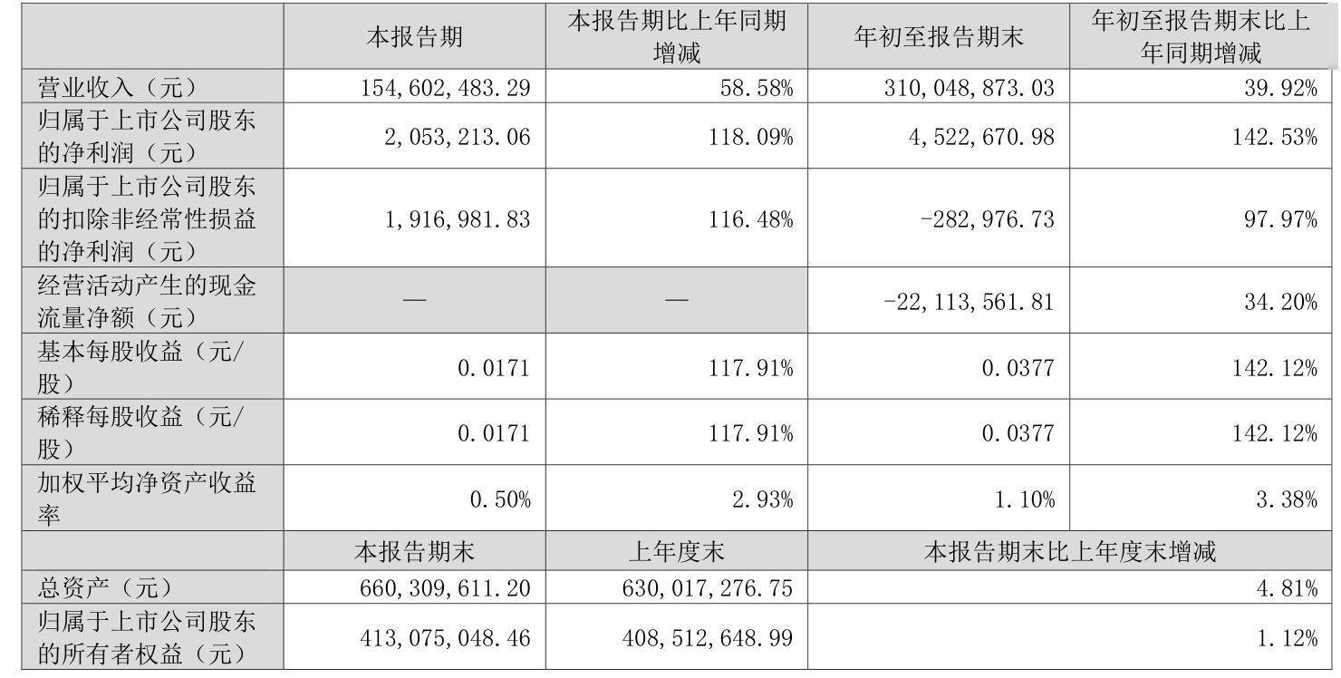 管家婆2024正版资料大全,定性解读说明_特别版83.452