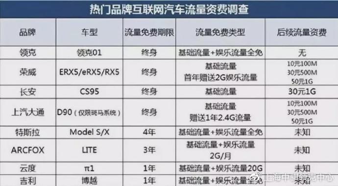 新澳2024年免资料费,实地评估数据方案_交互版38.534