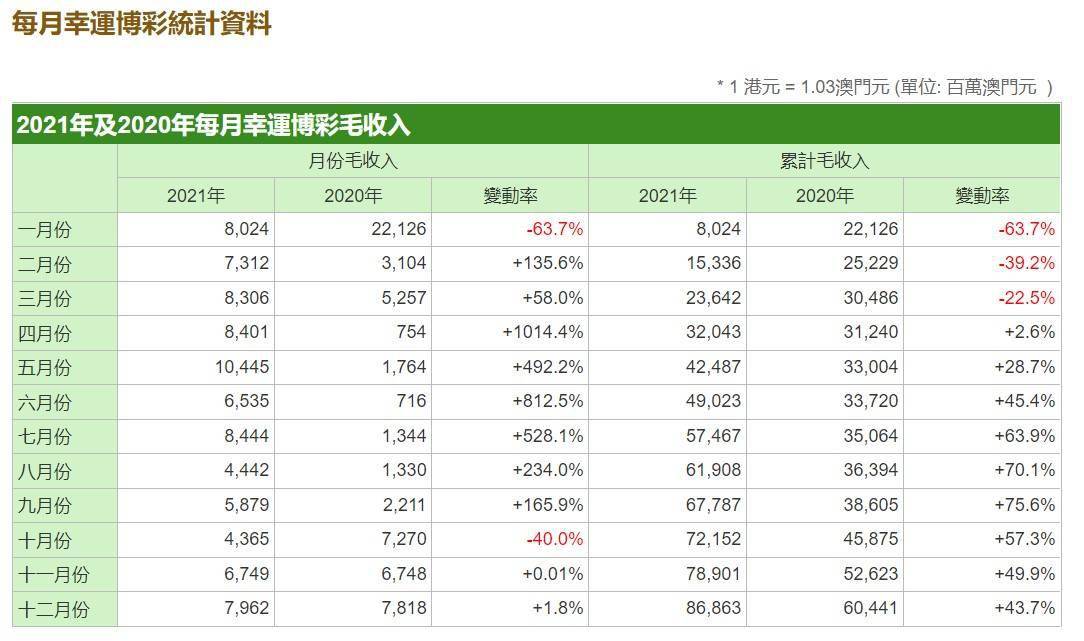 2024澳门六今晚开奖,收益成语分析落实_WP88.226