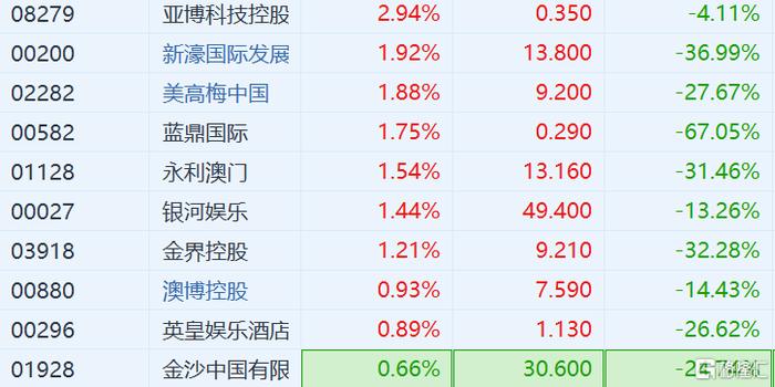 2024澳门天天开好彩精准24码,平衡性策略实施指导_升级版63.803